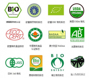 国际有机标志
