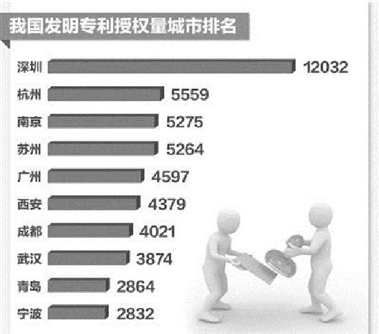 镇赉镇盐碱地危害严重，未经过土壤改良的土地水稻颗粒无收